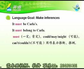 六年英语下册视频教学,六年英语下册视频教学精彩回顾